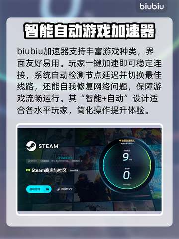 玩游戏闪退？这些加速器让你畅玩不卡顿🔥🎮截图4