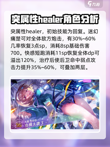 🔥炽焰天穹大岛六宇亚强度测评，超神还是废柴？💥截图5