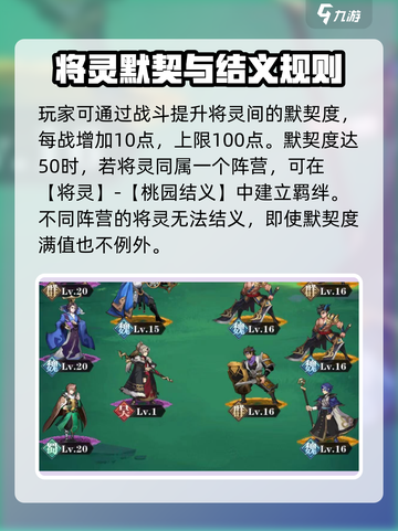 将灵说桃园结义🔥游戏攻略来了！快来看看吧✨截图2