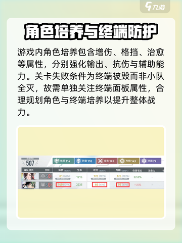 白荆回廊🔥新人必看！上手攻略带你飞⚡截图6