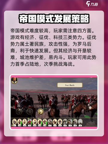 全面战争帝国模式怎么玩介绍截图2