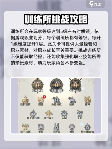 剑与骑士团开局攻略大全介绍截图5