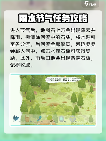 四季之春攻略指南介绍截图5