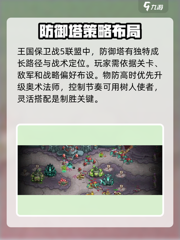 王国保卫战5🔥防御塔排名及玩法大全！新手必看截图10