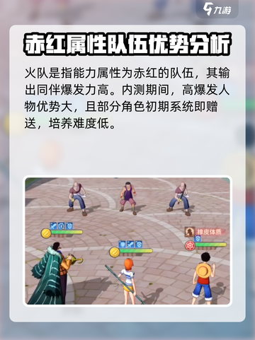 航海王梦想指针🔥火队阵容搭配攻略来啦！截图2