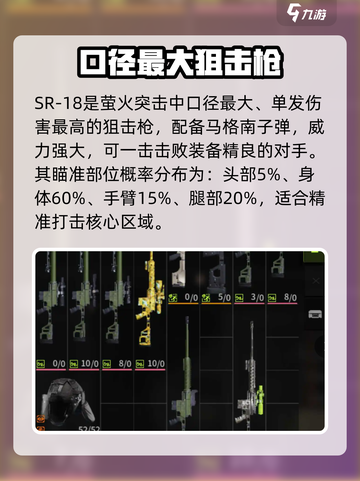 萤火突击SR-18怎么样介绍截图2