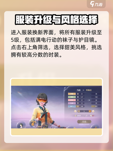 无限暖暖搭配势力如何通关介绍截图2