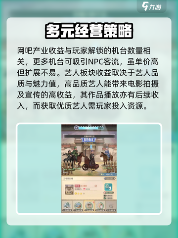 时光杂货店哪个产业收益最高介绍截图5