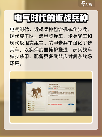 世界启元电气时代兵种大揭秘💥游戏党必看！⚡截图2