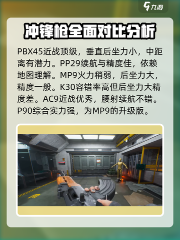三角洲行动🔥配枪攻略：主流武器配件全推荐！🔫截图3