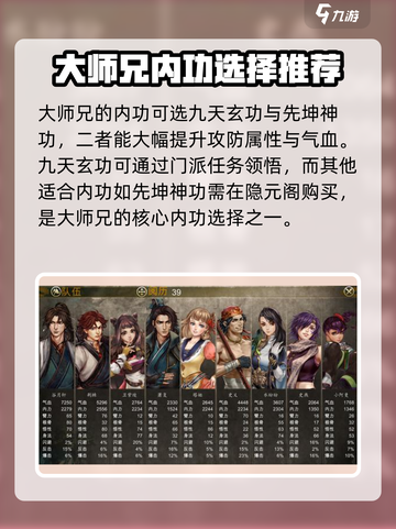 侠客风云传前传大师兄培养怎么做介绍截图5