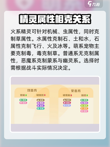 洛克王国世界精灵属性克制关系有哪些介绍截图4