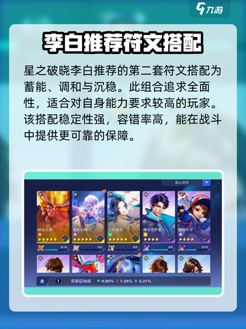 王者荣耀🔥李白符文搭配秘籍，轻松carry全场！截图4