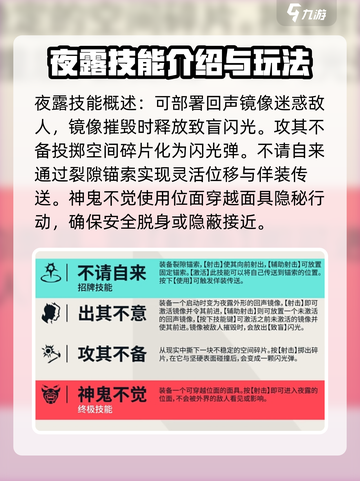 无畏契约源能行动夜露怎么样介绍截图2