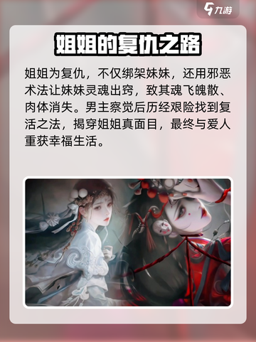 纸嫁衣7上线时间🔥重磅爆料！游戏迷必看🎉截图4