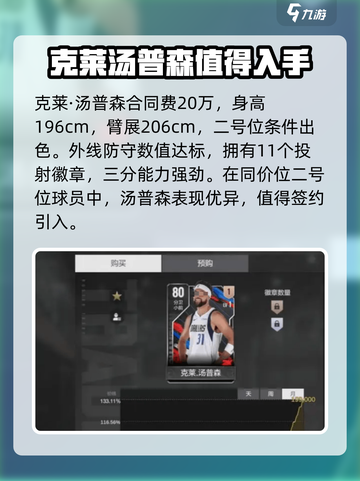 美职篮全明星街头二号位球员哪些强介绍截图4