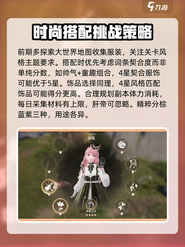 无限暖暖平民开局指南，轻松制胜💡截图4