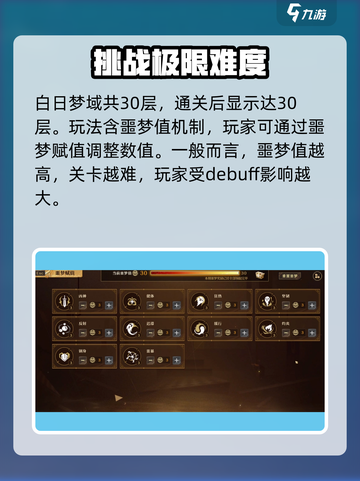 无尽梦回深渊玩法叫什么介绍截图2