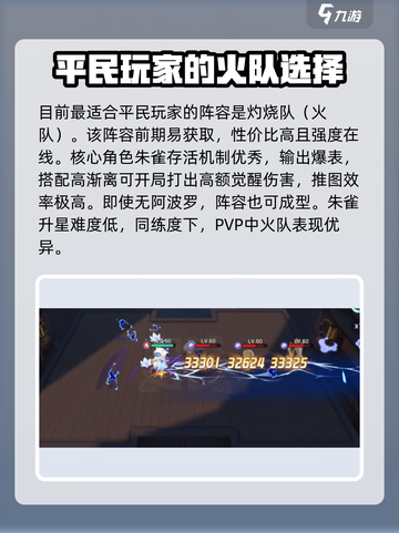 破晓序列平民最强阵容🌟游戏党必看！🔥截图2