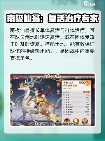 西游笔绘西行治疗角色排行榜介绍截图4