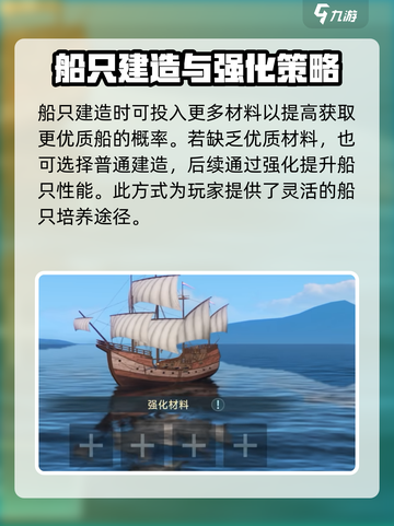大航海时代传说造船攻略介绍截图3