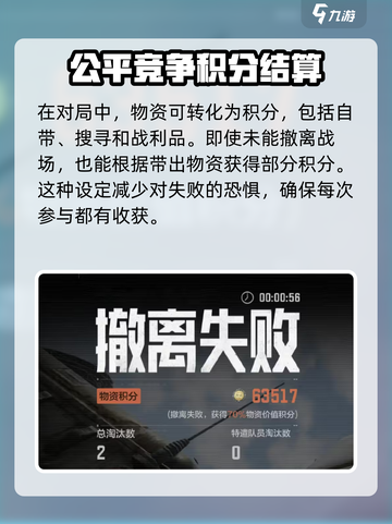 暗区突围电视台稳赚打法介绍介绍截图4