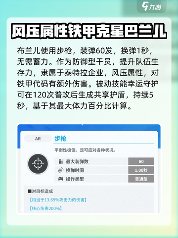 胜利女神新的希望布兰儿怎么样介绍截图2