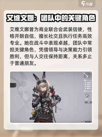 明日方舟终末地🔥艾维文娜超强解析来啦！截图2