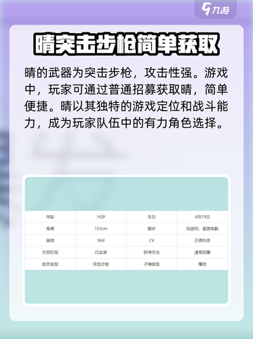 蔚蓝档案晴怎么样玩法攻略分享介绍截图3