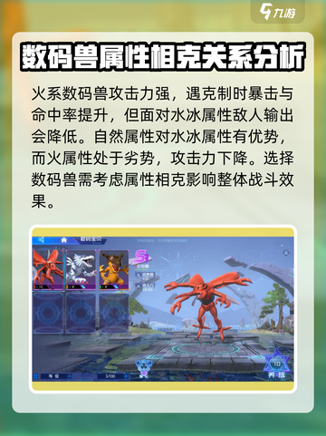 数码宝贝源码克制关系怎么样介绍截图2
