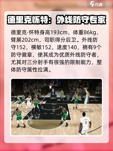 美职篮全明星德里克怀特怎么样介绍截图2