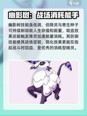 洛克王国世界🔥耗能体系精灵全介绍！✨截图4