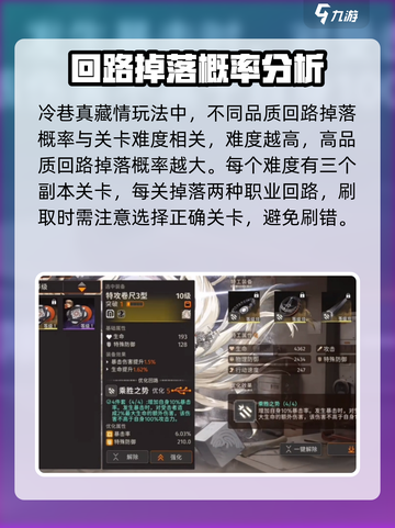 新月同行回路功能介绍介绍截图3