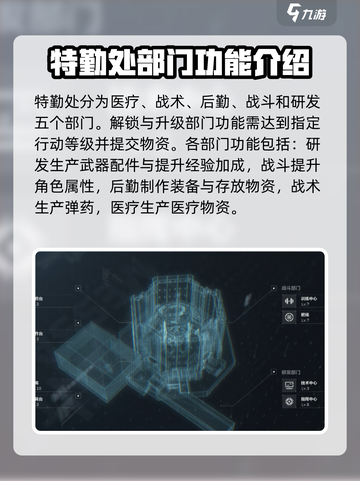 三角洲行动手游特勤处玩法攻略介绍截图2