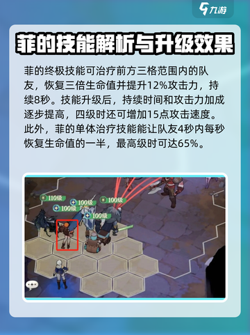 剑与远征2：程菲技能强度爆表🔥快来一探究竟！截图2