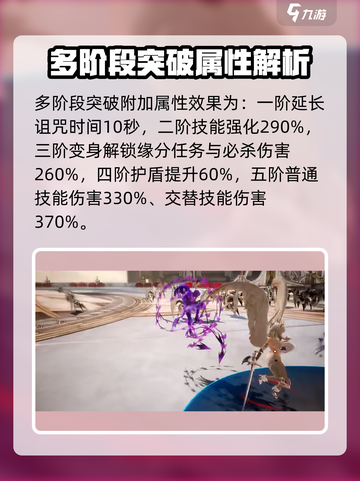 剑与骑士团克莱德怎么样介绍截图5