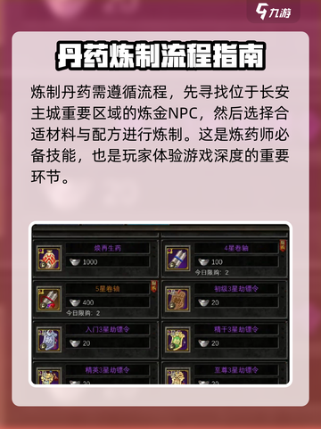 寻梦丝路炼药师的解锁条件介绍截图4