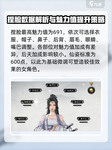 鬼谷八荒捏脸教程，外貌满分秘籍🌟截图4