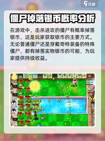 植物大战僵尸杂交版💰银币获取攻略💎截图2