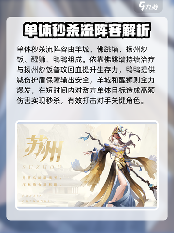 汉家江湖城市阵容🔥超强搭配推荐！截图3