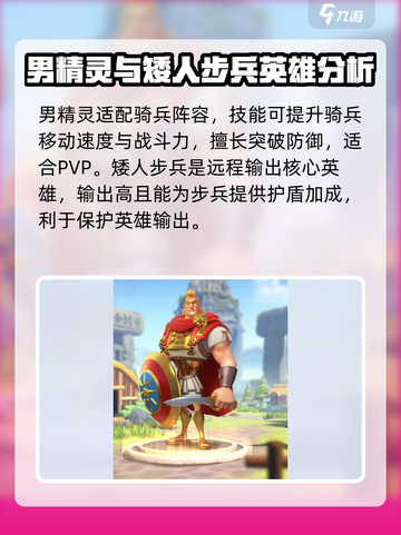 万龙觉醒s1赛季英雄有哪些介绍截图4