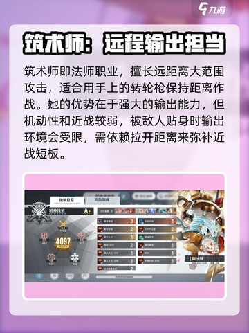白荆回廊🔥罗侘强度爆表！不玩太亏了！截图4