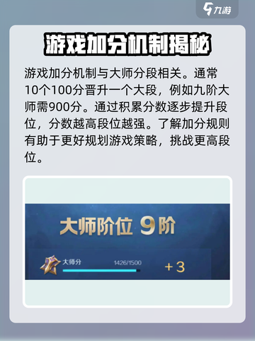 曙光英雄9阶大师多少分才能上介绍截图4