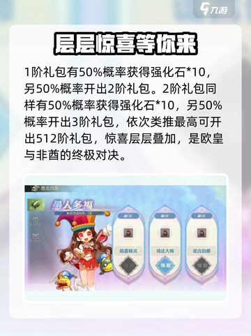 龙之谷世界愚人节活动什么时候开始介绍截图3