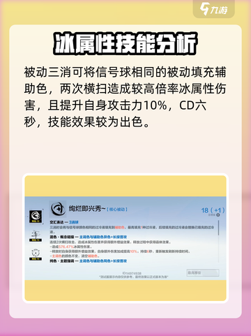 战双帕弥什艾拉万华强度怎么样介绍截图2