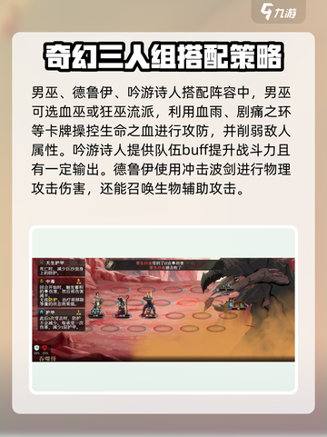 高殿战记2024年阵容推荐介绍截图3