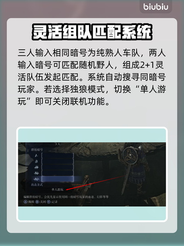 艾尔登法环黑夜君临联机教程💡带你轻松上手！🎮截图4