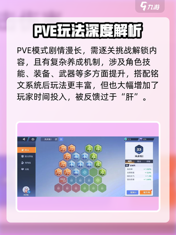 《星之破晓爆肝玩法揭秘🎮》截图4