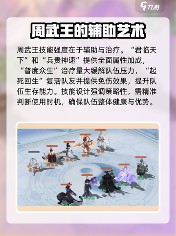 封神幻想世界周武王怎么样介绍截图5