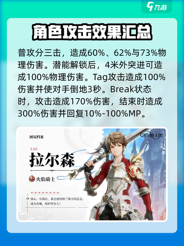 剑与骑士团🔥必看！角色培养终极攻略⚡截图3